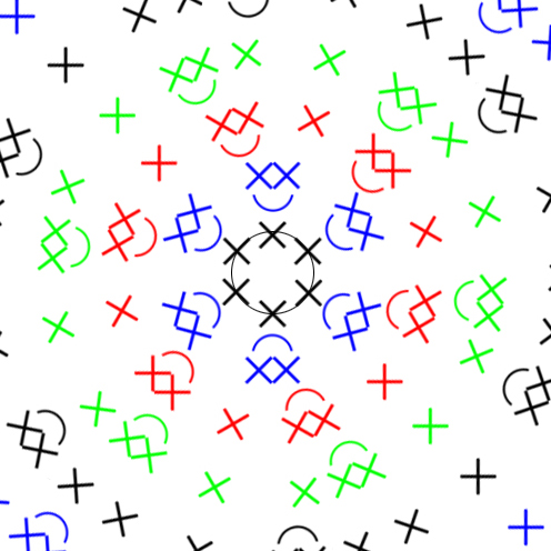 Représentation anneau magique dans un diagramme